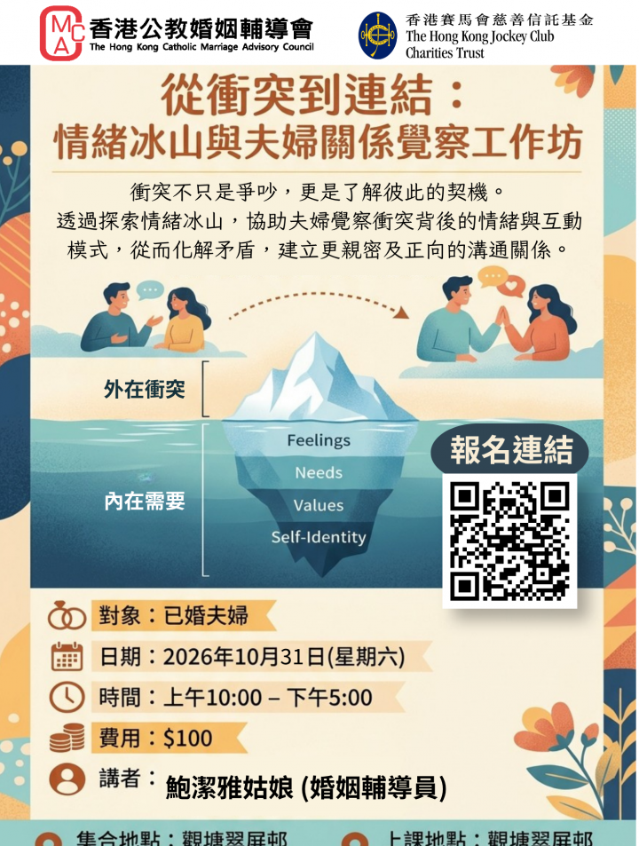 情緒冰山與夫婦關係覺察工作坊 (2)